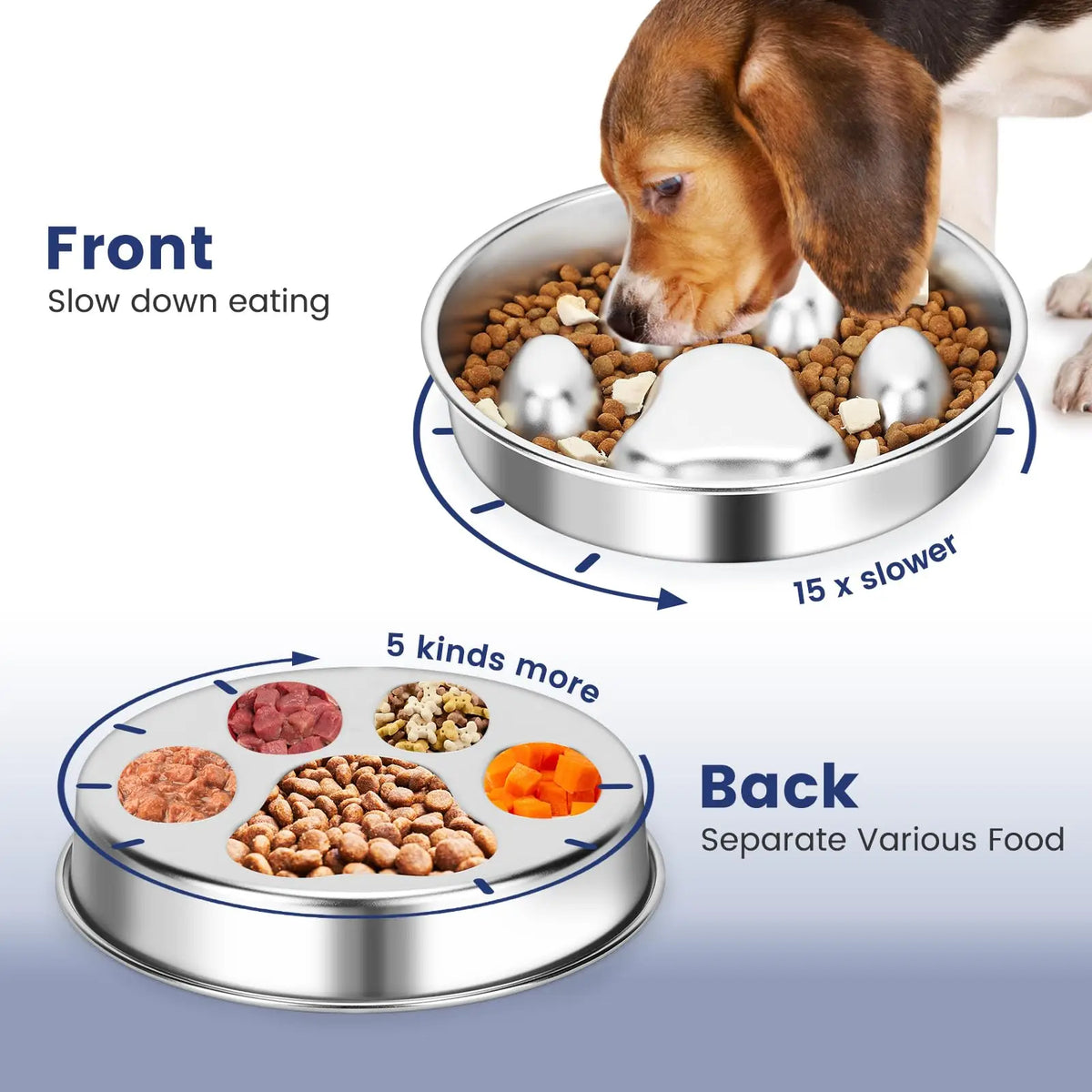 Langsam-Fressnapf aus 304-Edelstahl – 22 cm Rutschfester Futternapf gegen Hastiges Schlingen für Kleine & Mittelgroße Hunde und Katzen
